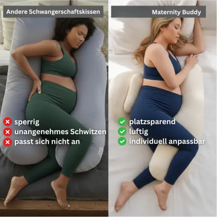 🤰 Maternity Pregnancy Support Pillow, Body Cushion for Belly & Back Relief