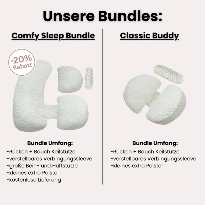 🤰 Maternity Pregnancy Support Pillow, Body Cushion for Belly & Back Relief